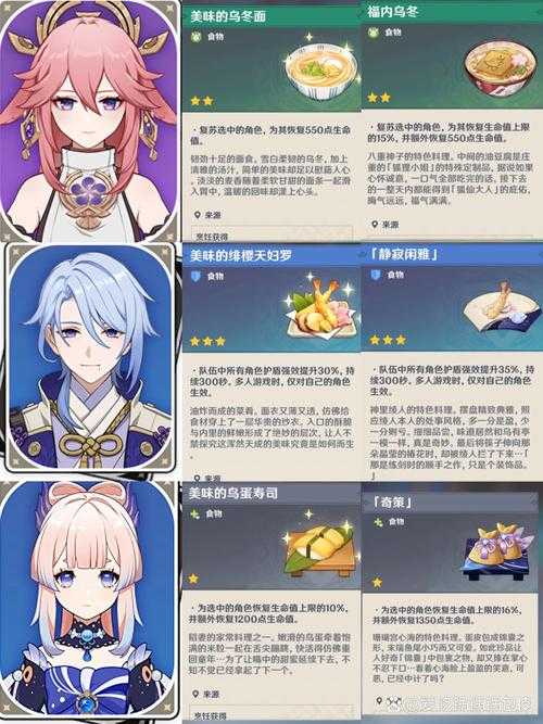 原神中哪些角色可以查看稻妻特产？全角色一览