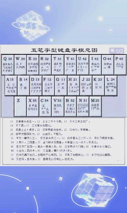 五笔打字速成法:3天快速掌握五笔输入技巧