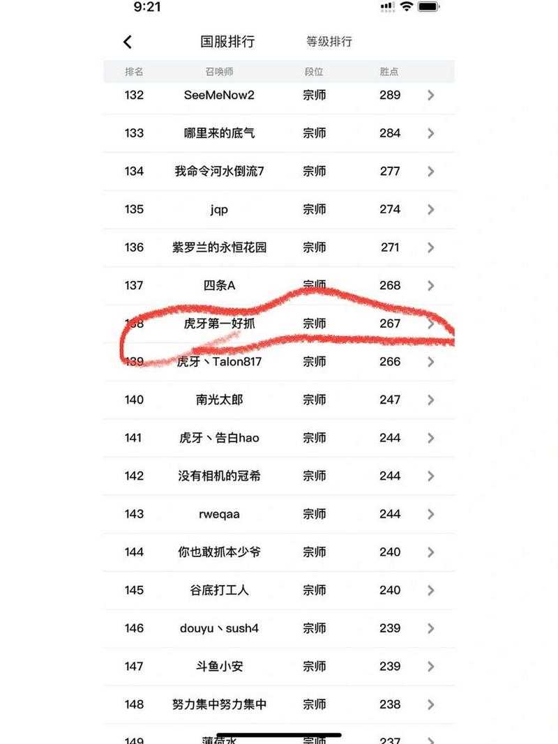 峡谷之巅排名查询:手机怎么看峡谷之巅最新排名?