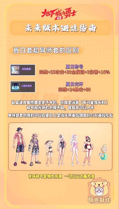 dnf代币券能买增幅券吗?新手避坑