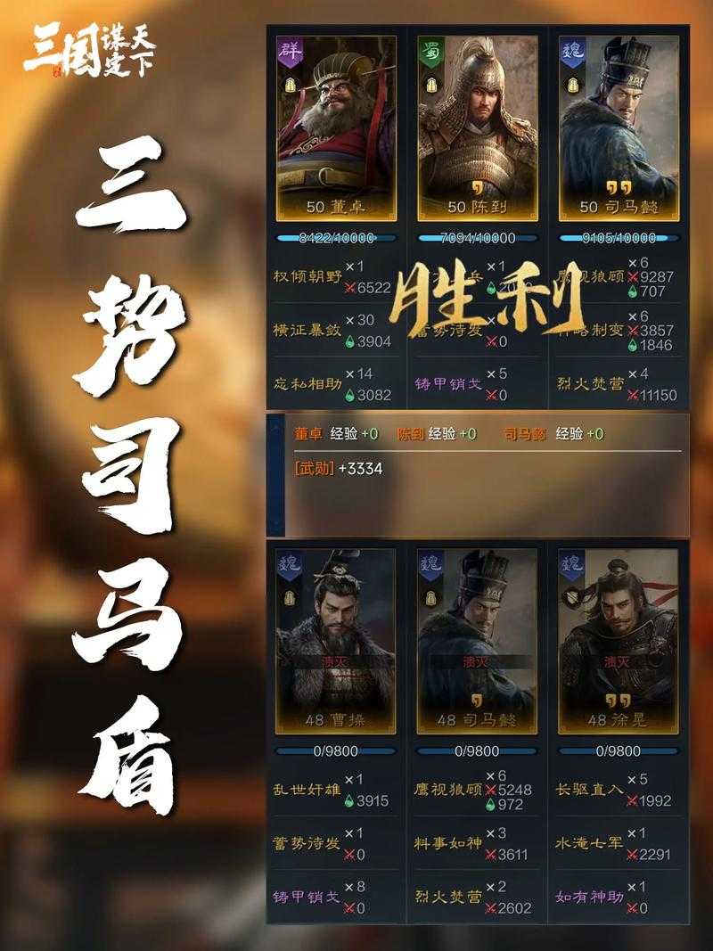 三国志7手机完全汉化版免费下载 - 安卓策略战争游戏