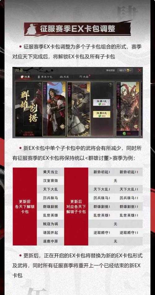 率土之滨沦陷别人有什么好处
