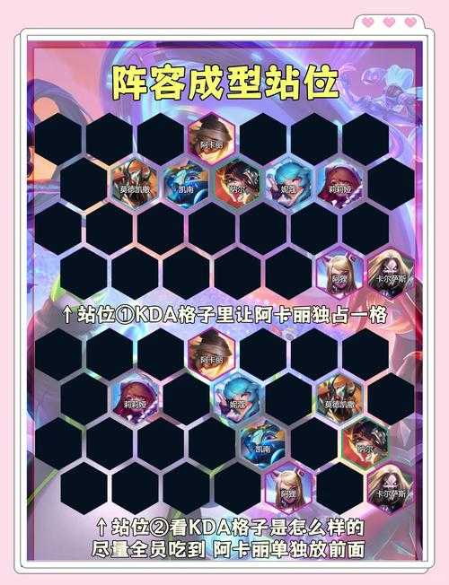 刀片英雄新手阵容怎么搭配?免费攻略