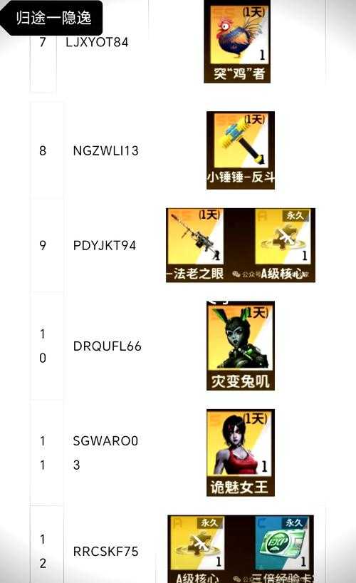 全民超神边境王者礼包激活码2025最新领取_永久兑换码免费获取