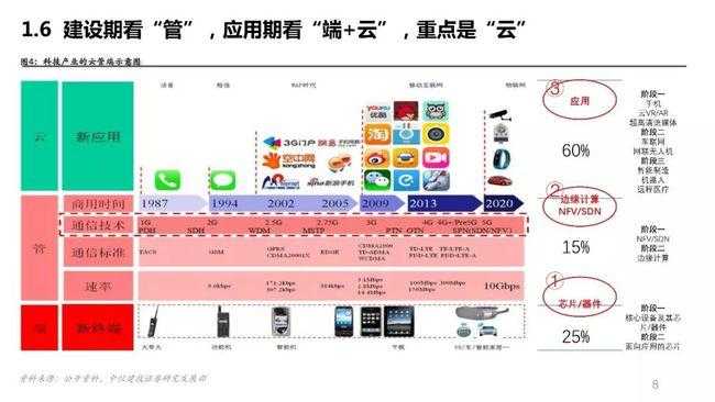 揭秘代号PZ黑盒:深度解析其功能与应用场景