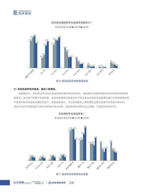 蚂蚁森林联合国2019年9月合作数据曝光:用户贡献超多少?蚂蚁森林9月获新功能?小白必点