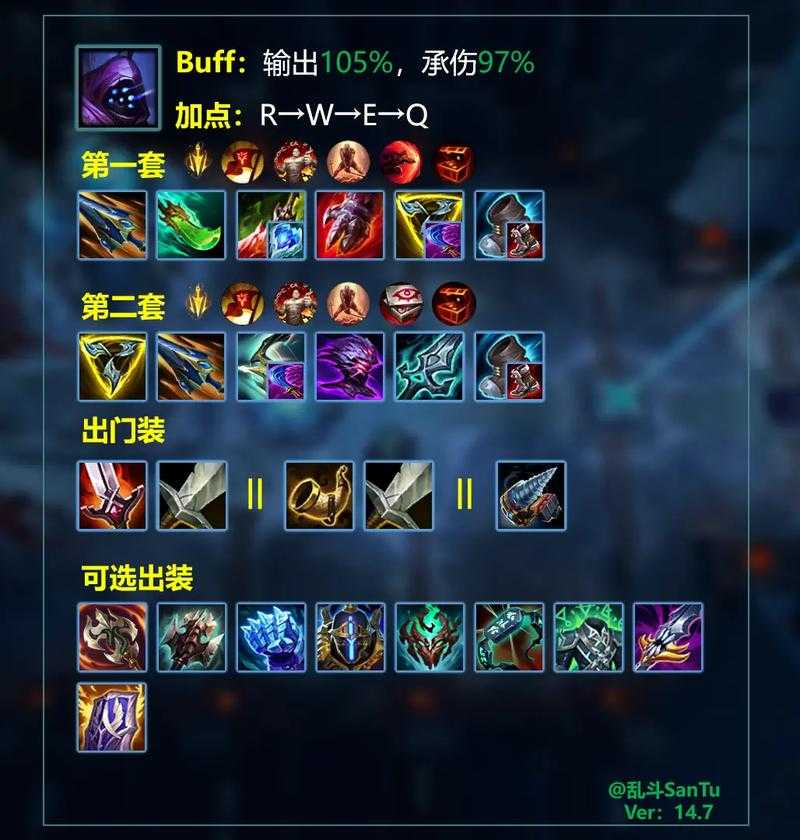 首无出装推荐