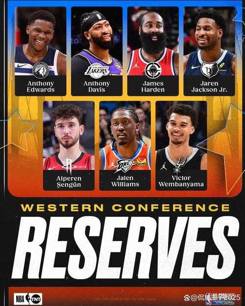 NBA明星全名单2025:现役与历史巨星完整榜单