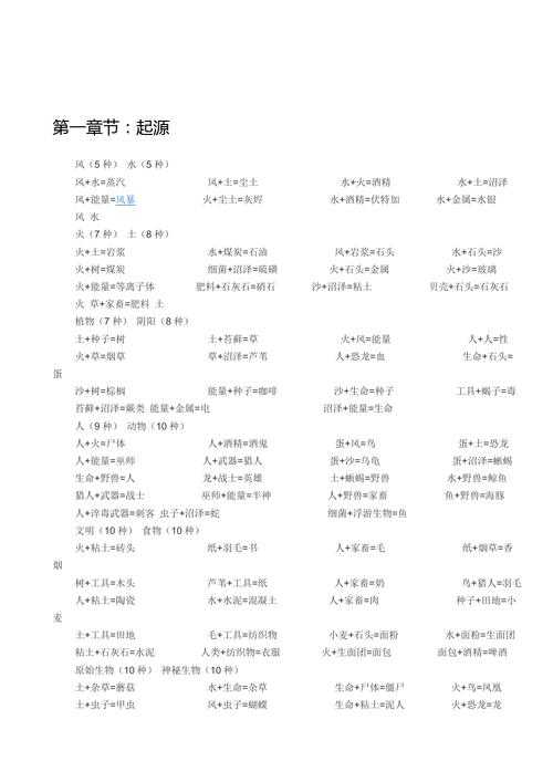 涂鸦上帝人怎么合成