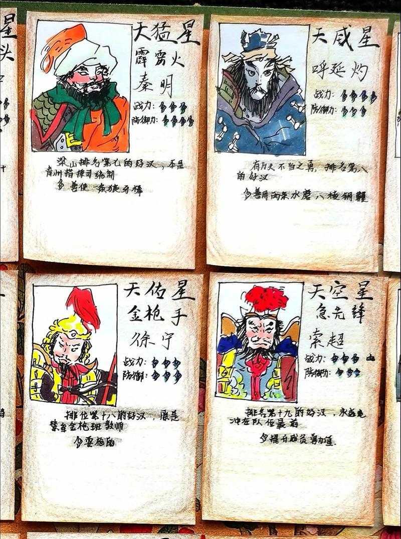 三十六天罡星人物形象解析:经典角色与性格特点全览