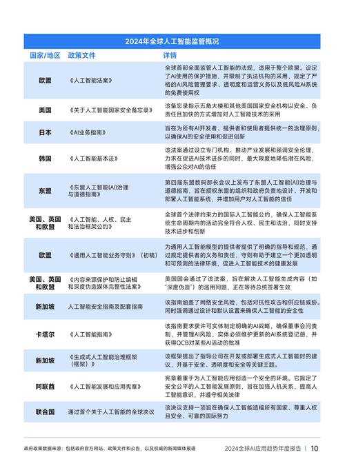 全球革命:未来趋势、影响与关键因素深度解析