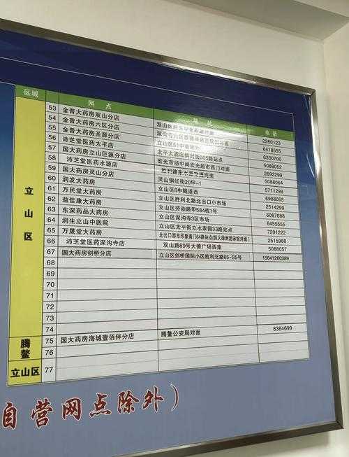 公交卡没钱了去哪充值?最新充值地点及方法全攻略