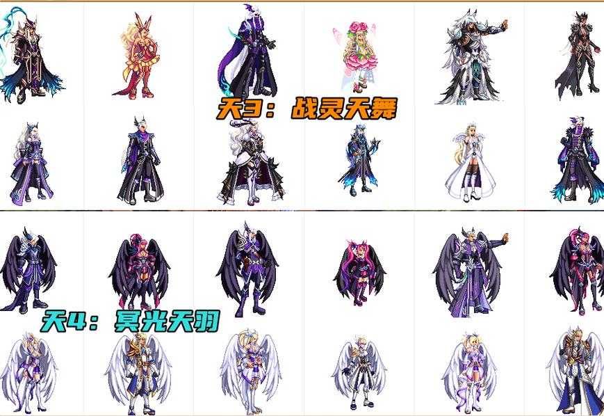 新手必看女鬼剑天空散件怎么选
