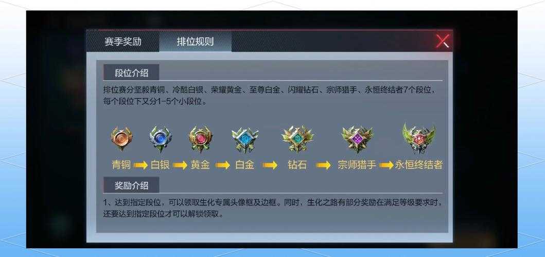 穿越火线排位组队段位最多差几段
