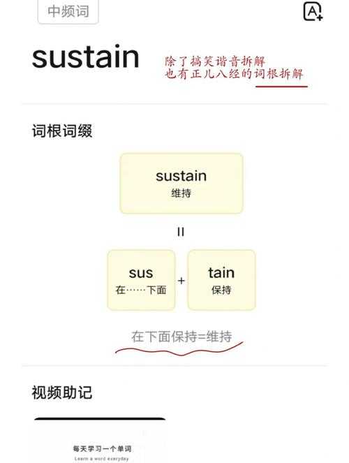 高效记忆法:Efficient谐音技巧助你轻松掌握