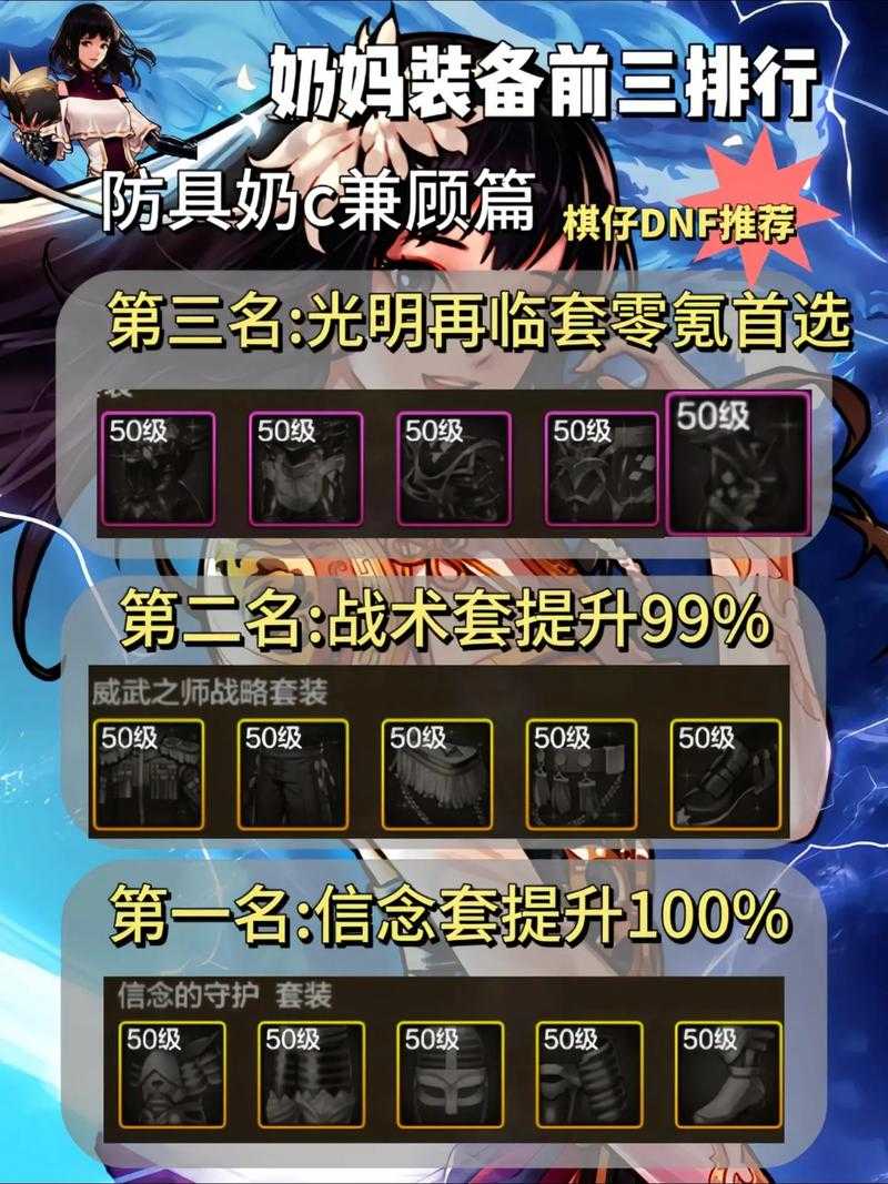 DNF奶妈最强装备套装属性推荐2025，BUFF换装与毕业搭配指南