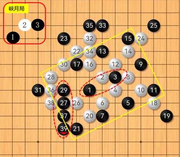 《五子棋必胜棋谱大全:从入门到精通的技巧图解》
