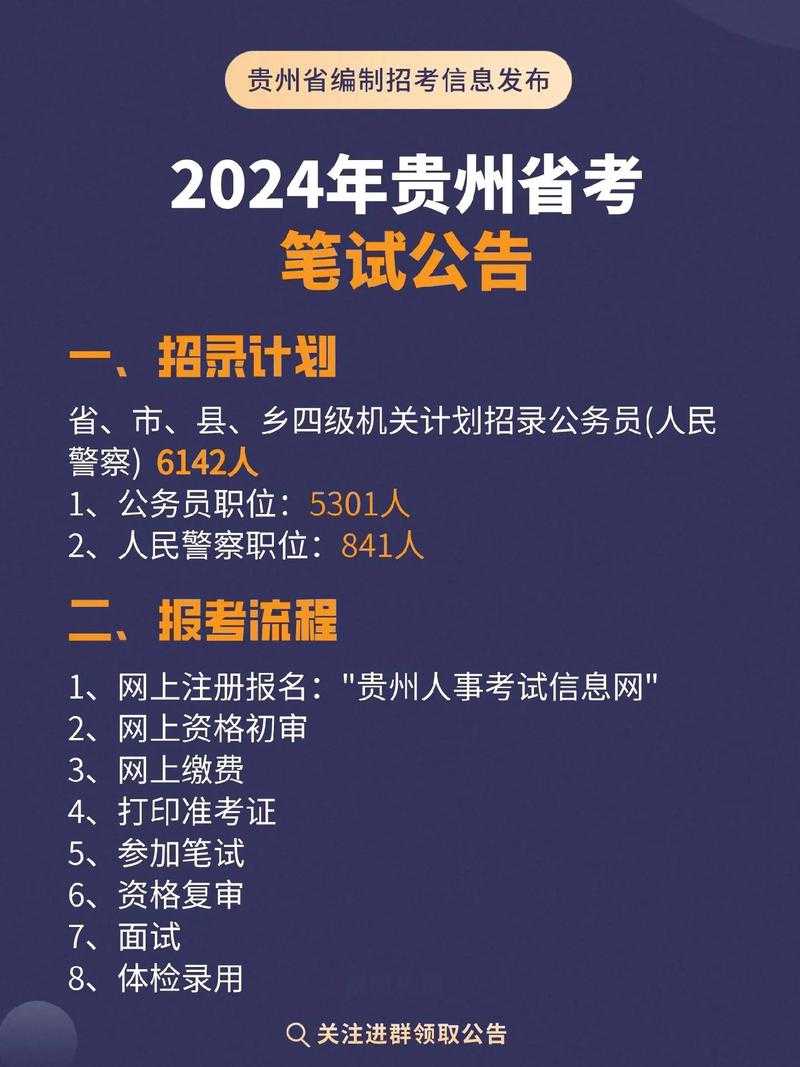 2024省考公务员考试网官网-最新招考公告及报名入口