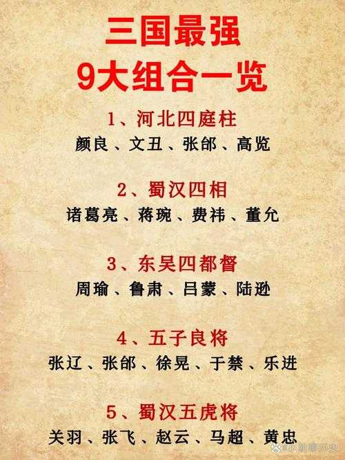 三国名将字大全:关羽张飞赵云等名将字号一览表