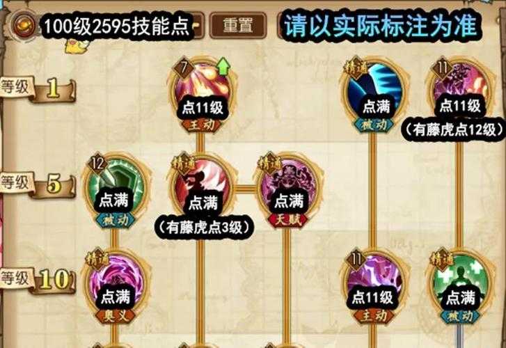 燃烧意志新区大妈值得培养吗