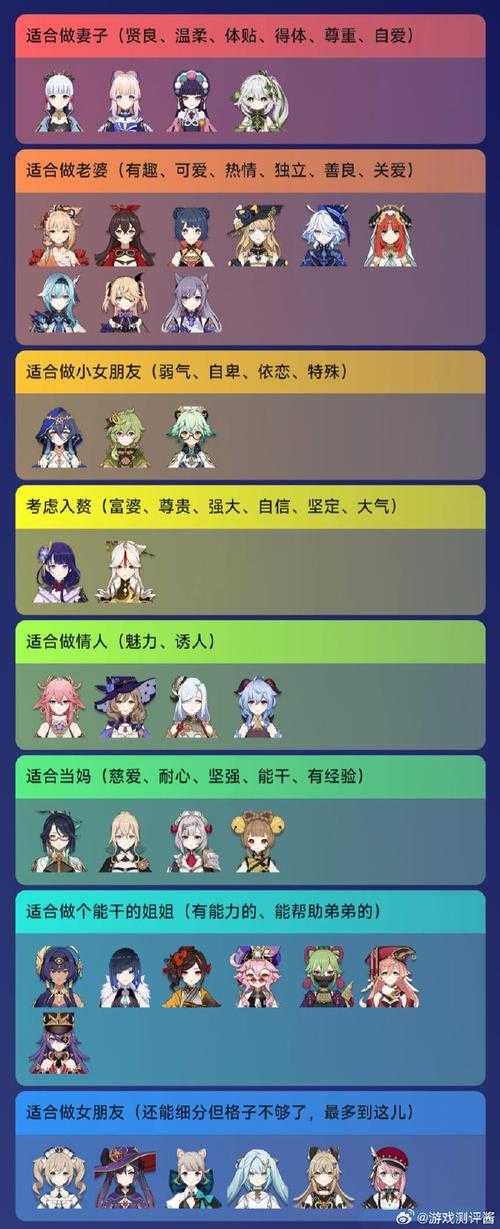 原神女主角名字是什么?原神女主角叫什么名字?