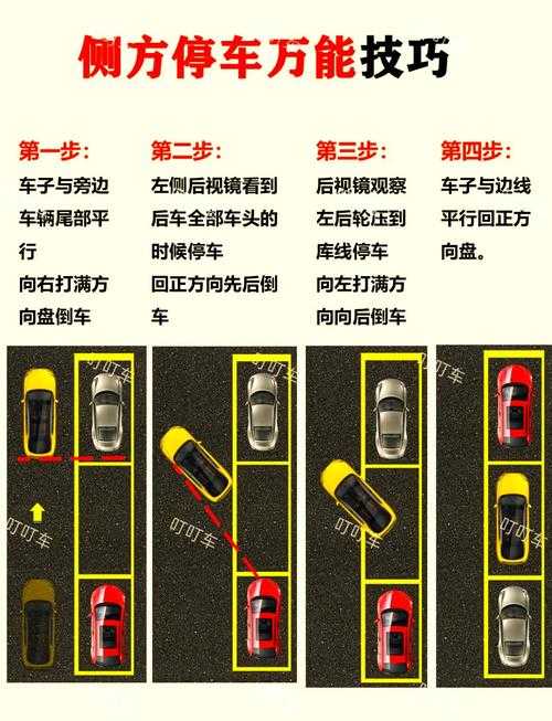 城市天际线真实停车攻略:优化交通与停车位管理技巧
