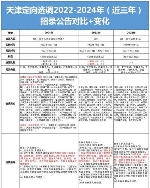 公告与公报的区别:权威解读与使用场景分析