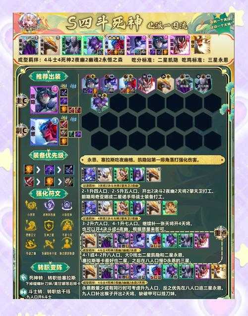 锤石德莱文组合推荐:强势下路搭配攻略