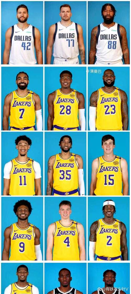 2024-25赛季NBA湖人队最新球员名单及阵容详情