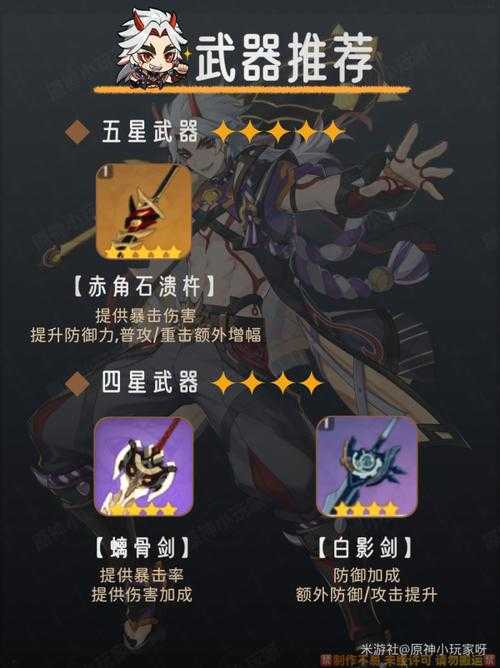 原神荒泷一斗武器选择：狼末还是白影剑？伤害对比分析