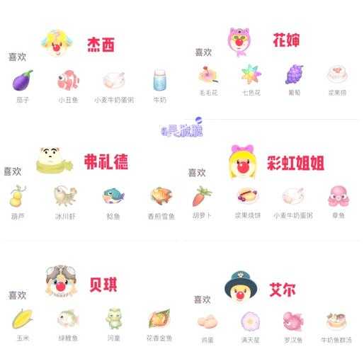 游戏里的好感度提升攻略:快速增加NPC好感度技巧