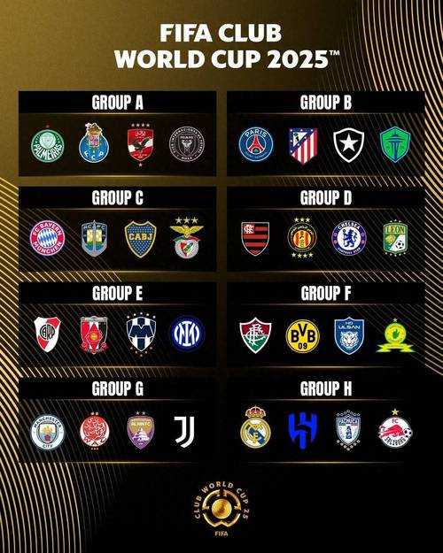 🏆2025欧洲五大联赛俱乐部最新实力排名⚽(附完整榜单)