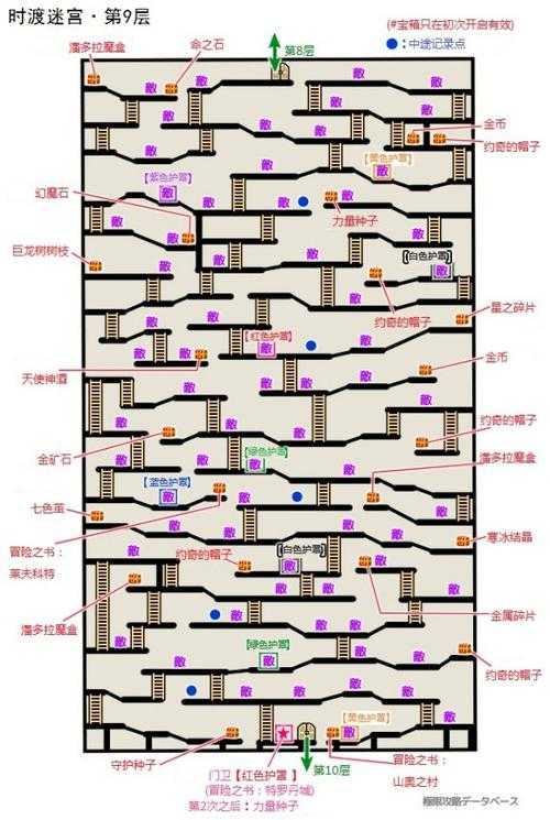 迷宫塔9攻略
