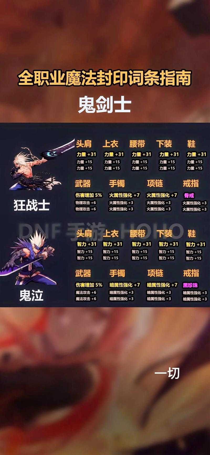 DNF分解称号能获得什么奖励?称号分解收益详解