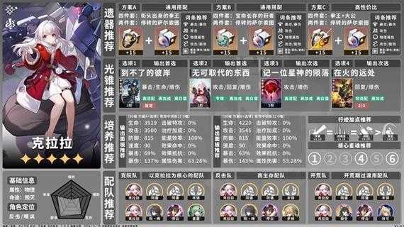 星穹铁道均衡等级1怎么打