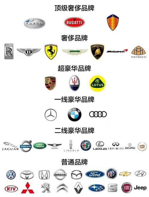 一线产区与二线产区知名品牌盘点：权威品牌指南