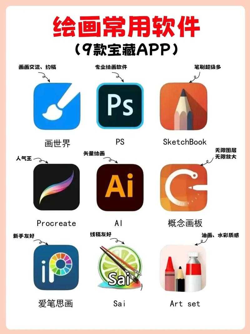 免费手机画画软件app下载 - 专业绘画工具推荐