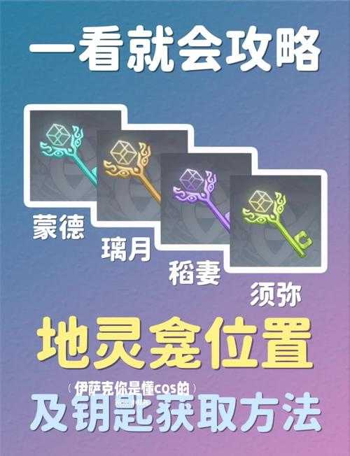 原神蒙德地灵龛钥匙获取方法及位置分布全攻略