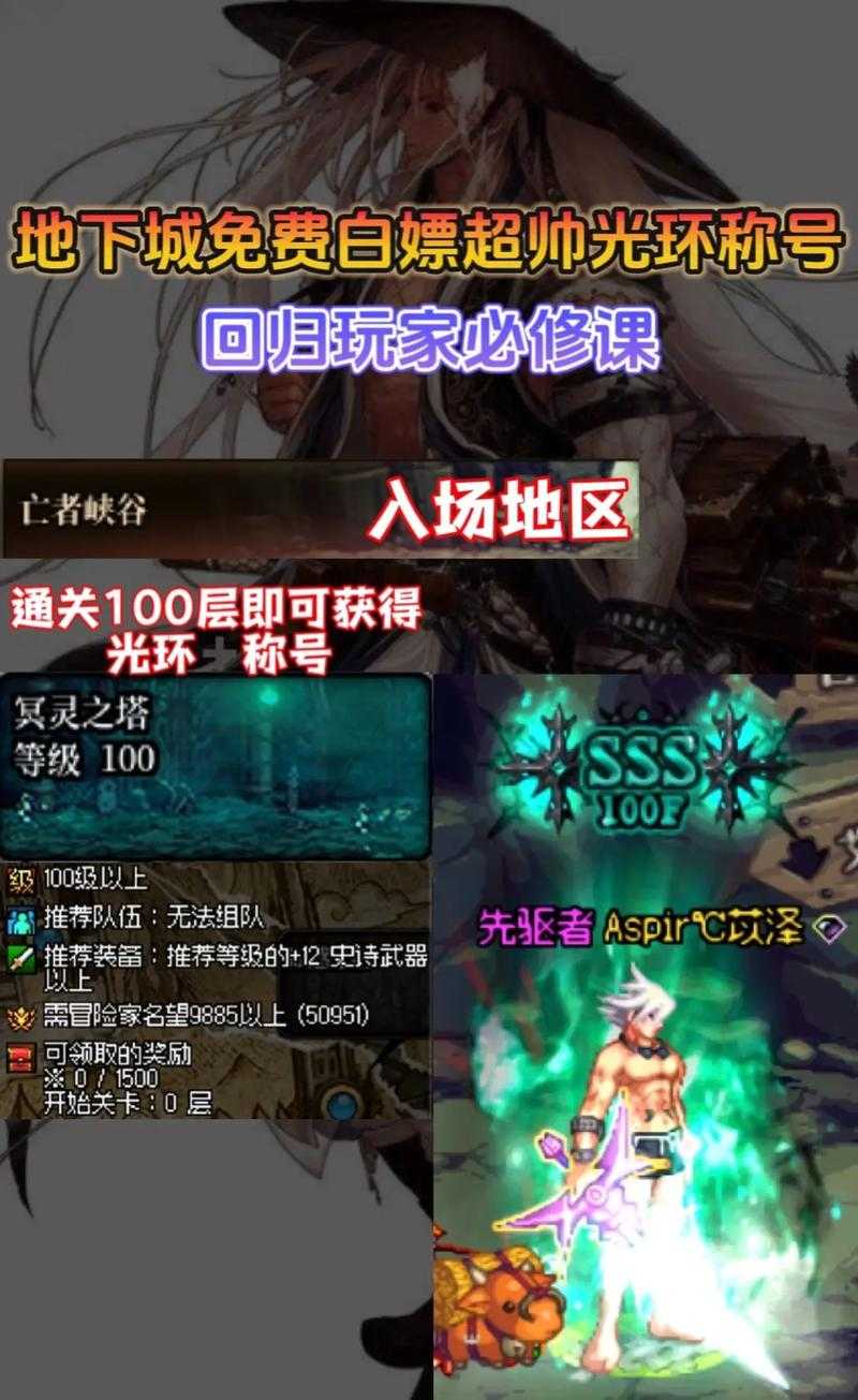 2022DNF最强光环排行榜:最新属性与获取方式全解析