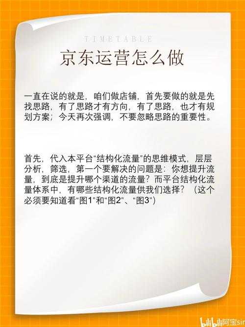 京东运营新手入门教程:从零开始掌握电商运营技巧