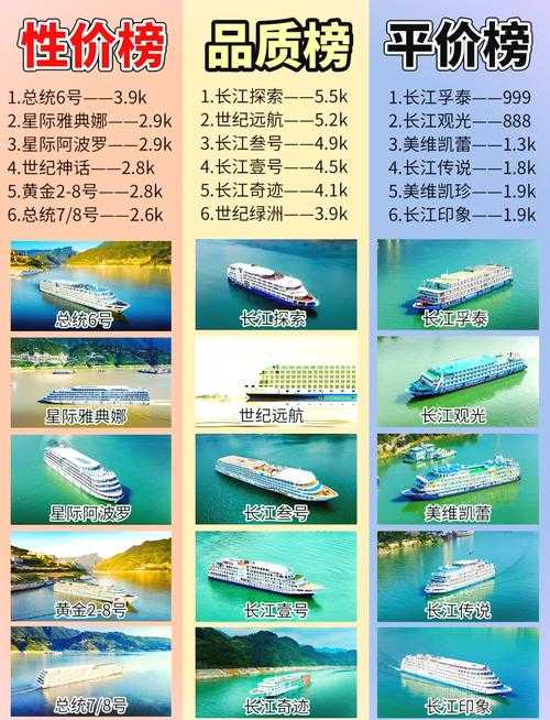 豪华游轮价格一览:不同档次游轮费用全解析