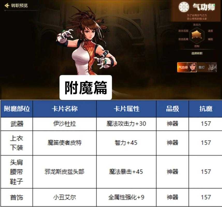 DNF气功师附魔选择:智力还是魔攻?2025最新附魔推荐