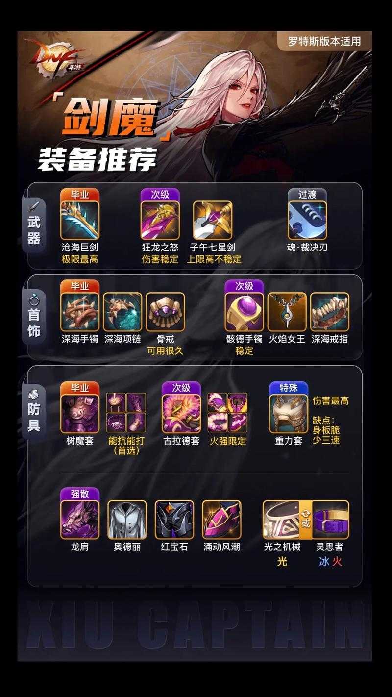 DNF枪剑士PK开放时间及对战技巧全解析