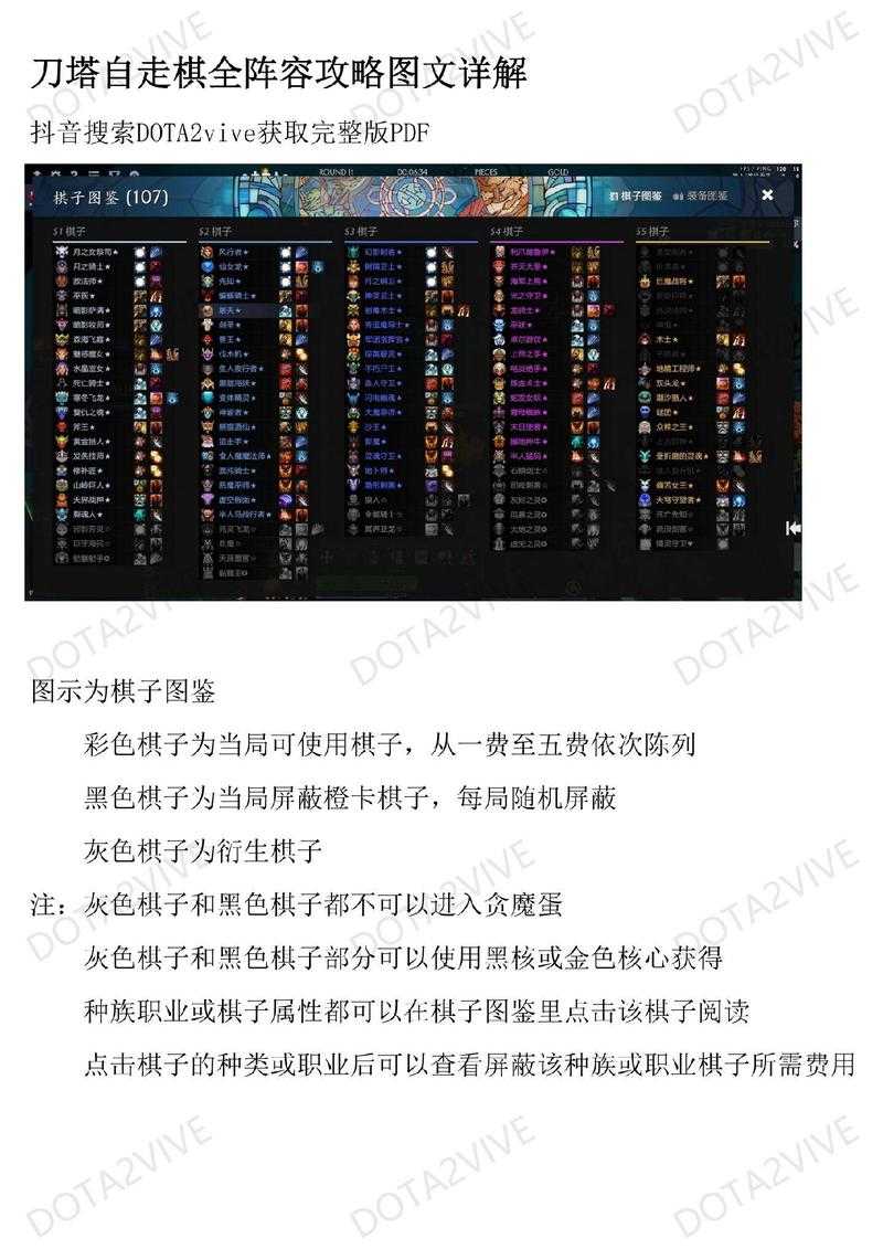 Dota2自走棋刺客流阵容推荐：2025最强秒杀套路与运营攻略