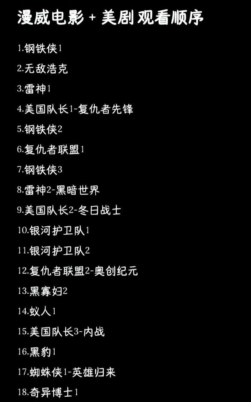 新手看DC电影应该从哪部开始?推荐顺序