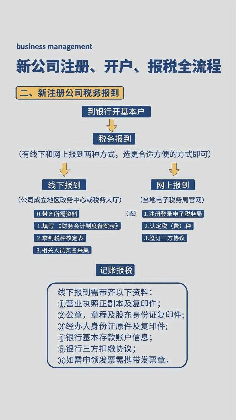 注册制是什么?简单易懂的注册制解析