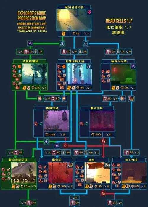 重生细胞山洞怎么进