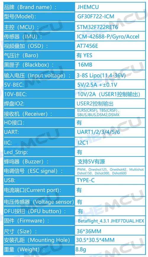 万能输入法输入长度限制问题及解决方法
