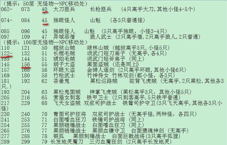 热血江湖九泉怎么进
