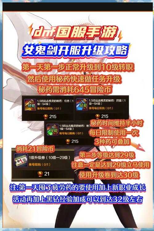 女鬼剑副本通关技巧打团本能秒C吗?